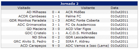 Jornada Nº2